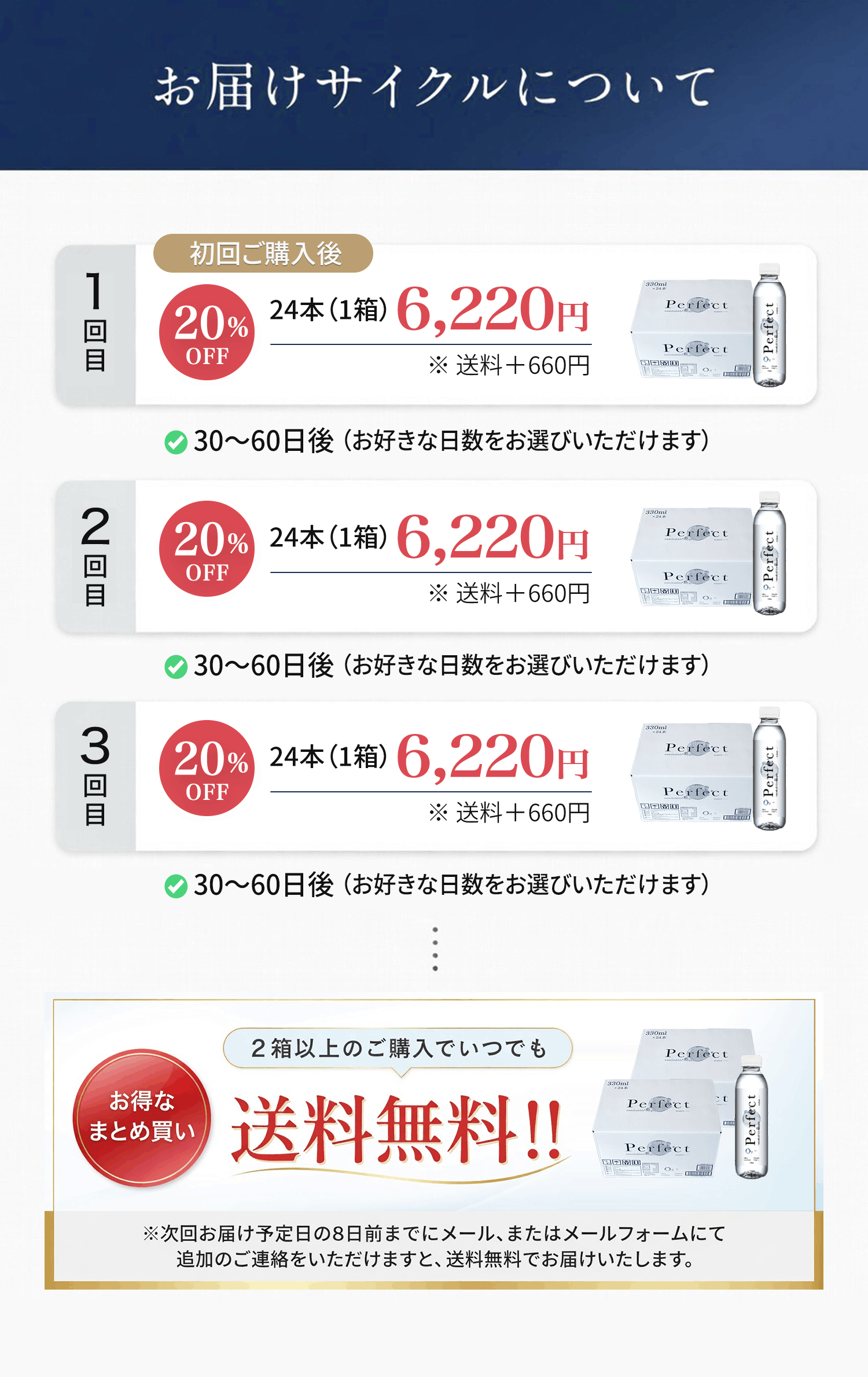 お届けサイクルについて。2回目以降は24本（1箱）6,220円（20%OFF）＋送料660円。お届け間隔は30〜60日後（お好きな日数を選択可）。2箱以上のご購入でいつでも送料無料。